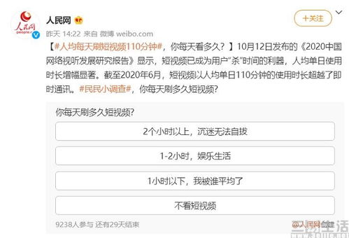 人均每天刷短视频156分钟