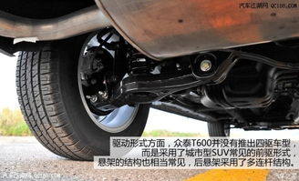 汽车共有多少种悬架形式