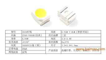汽车日光灯多少钱