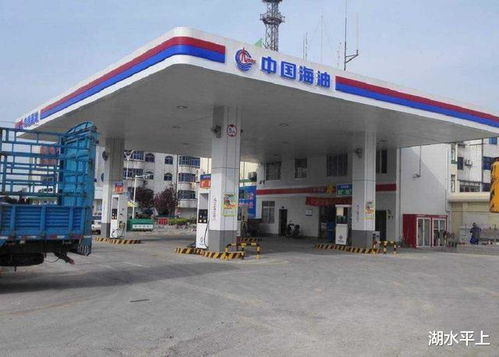 汽车加油站占地多少