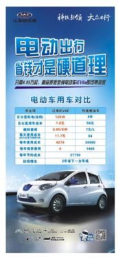 汽车油价每天多少升
