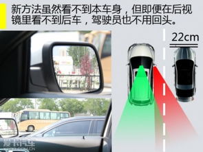 汽车后视镜修理多少钱