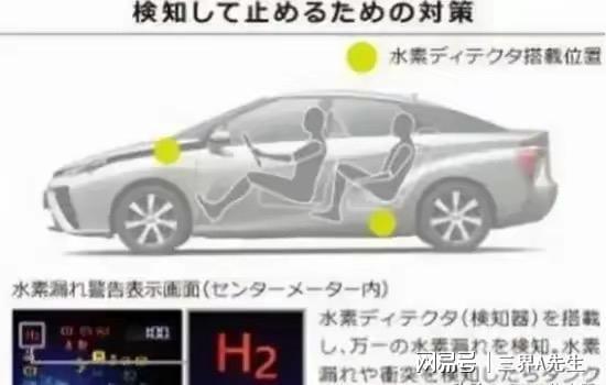 汽车加气罐审验多少钱
