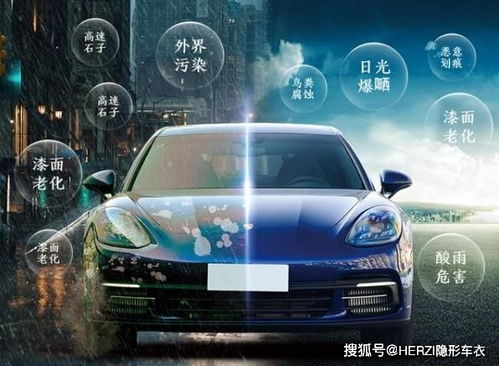 汽车面漆比例多少啊