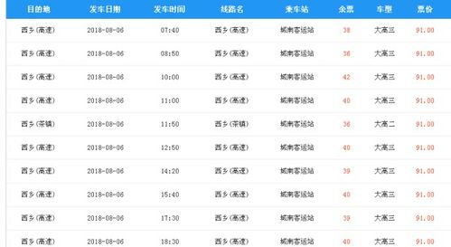 西安到西乡汽车票多少