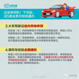 国家汽车购置税多少钱