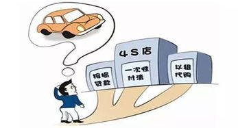 汽车按揭贷款首付多少