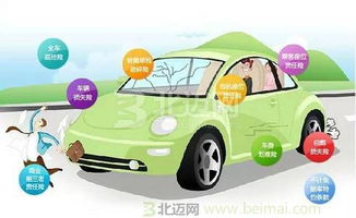 汽车交全险多少钱