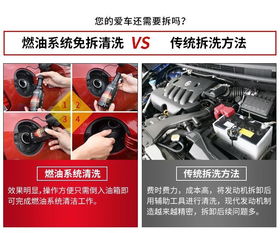 清洗汽车燃烧系统多少钱 清洗汽车燃烧系统多少钱