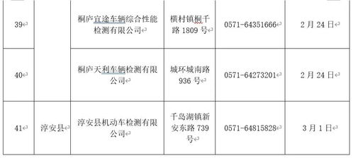杭州汽车检测费多少
