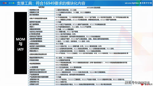 汽车配件经理费用多少