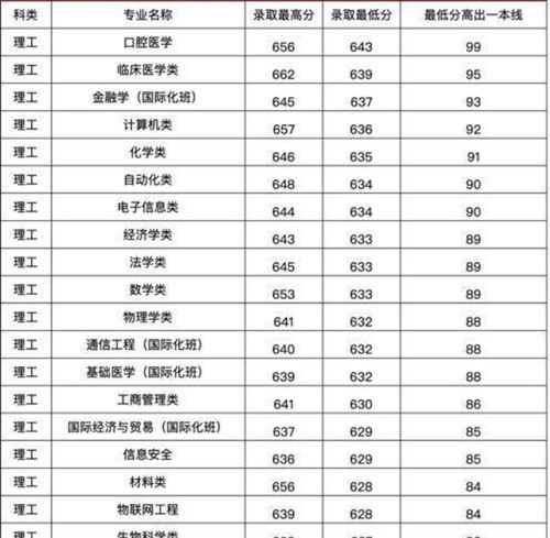 汽车装配防静电要求多少