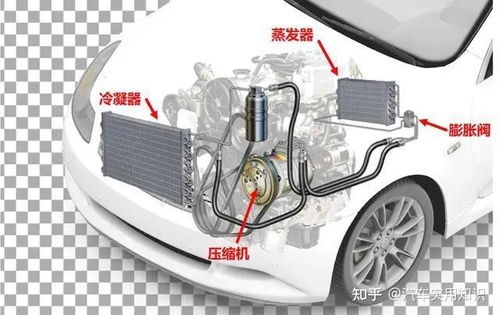 汽车空调费多少费用
