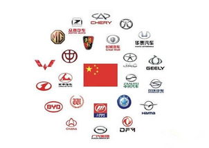 汽车牌子有多少种