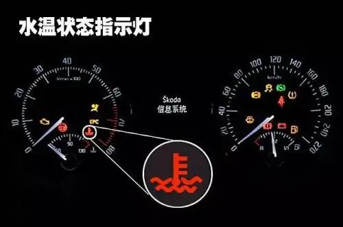 汽车水温表多少正常吗