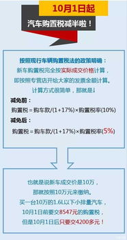 1.6汽车购置税多少钱