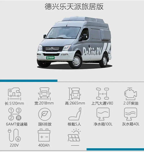 德兴到乐平汽车多少钱