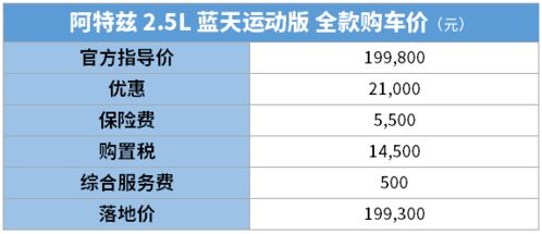 汽车按揭手续费多少