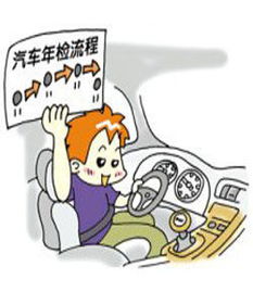 汽车年审代办要多少钱