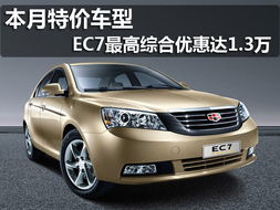 双燃料汽车喷头价格多少