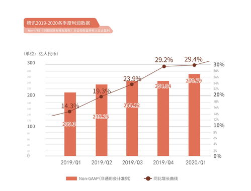 华为:2024年全球销售收入8621亿