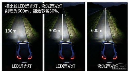 汽车激光灯亮度多少