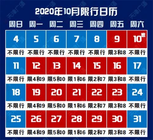 天津汽车限号今天多少号