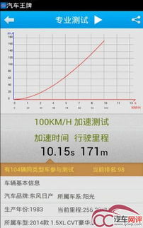 汽车加速度一般多少