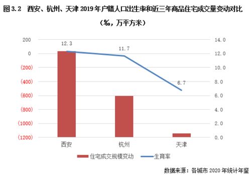 汽车电瓶车码数差多少 汽车电瓶车码数差多少