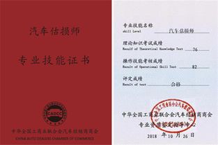 汽车估损师工资多少