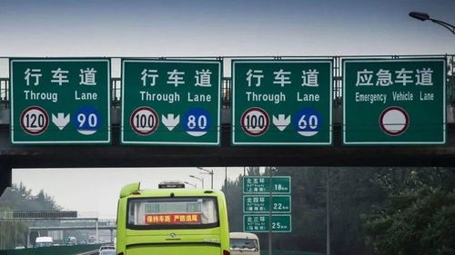 汽车超标限速多少合适开