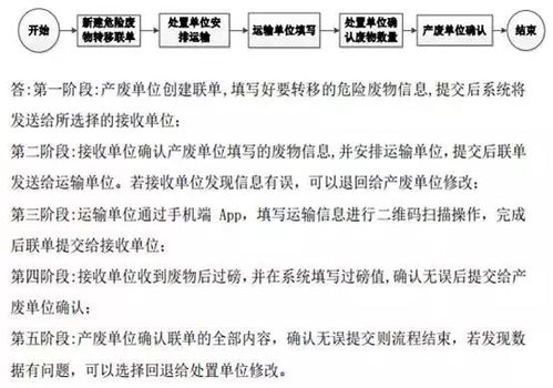 汽车销售被罚款2万多少