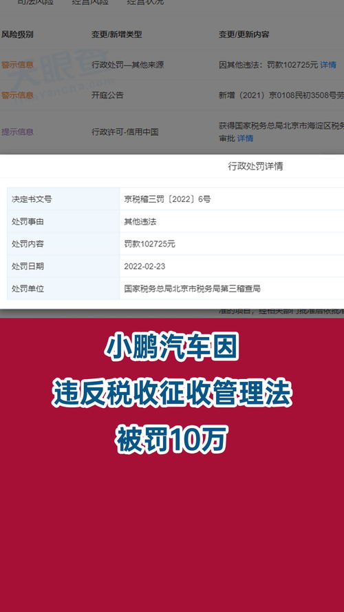 汽车收税收多少 汽车收税收多少