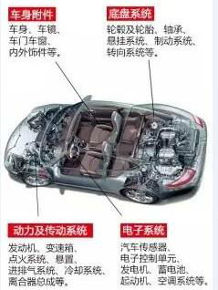 云南汽车压铸锌多少钱 云南汽车压铸锌多少钱