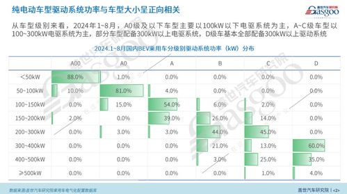 汽车功率 多少 汽车功率 多少