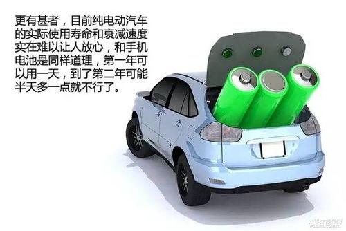 汽车新能源提成多少