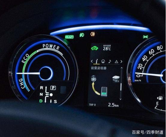 汽车油价上限是多少公里