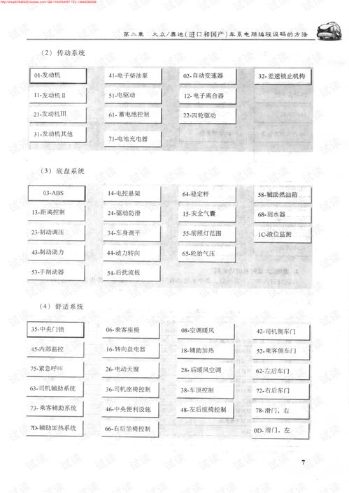 汽车电脑编程多少钱