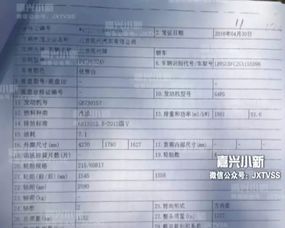 汽车鉴定需要多少钱
