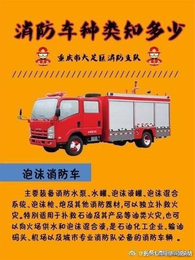 消防汽车的高度是多少 消防汽车的高度是多少