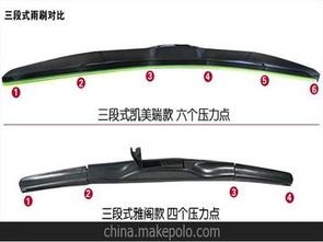 汽车整体雨刮器多少钱