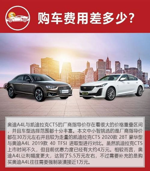 汽车多少钱可以养车