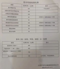 汽车在线检测费用多少