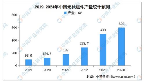 \对等\关税,拯救不了美国