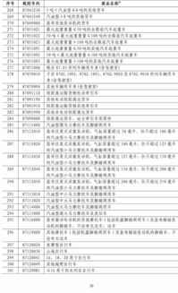 中方:对原产于美国商品加征34%关税