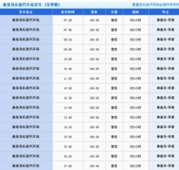 秦皇岛汽车代码是多少