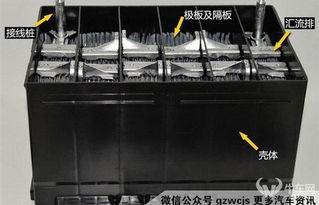 汽车电池氧化多少合适