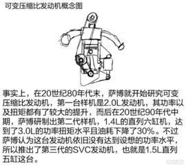 汽车压缩比是多少