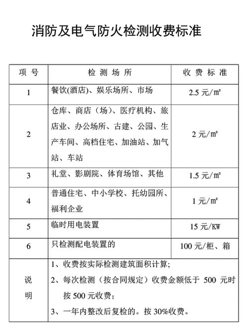 汽车消防检测费用多少