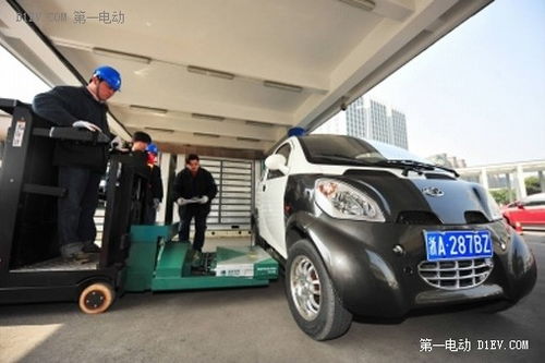 中国新能源汽车税多少